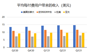 《鱿鱼游戏》，奈飞“全村的希望”