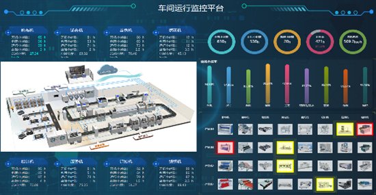 葡萄城入选《2021数据智能产业图谱》三大细分领域