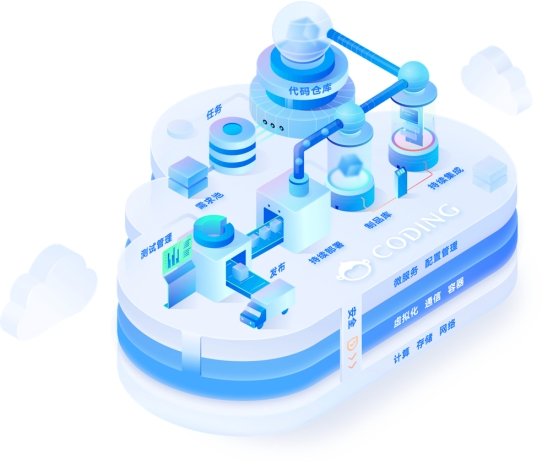 腾讯云CODING 战略全面升级，要做云原生研发工具的领跑者