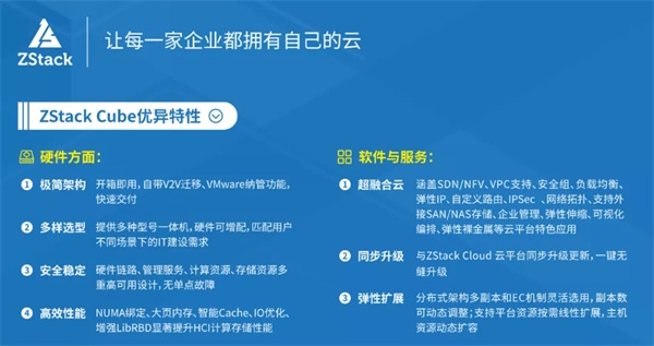 全国巡展如火如荼，ZStack Cube开启云平台超融合一体机3.0新时代