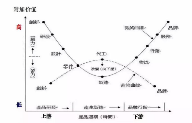 让IT服务商步履轻盈！贤牛交付云来了
