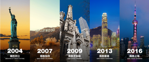 以专业成就未来，青胜帮你敲开留学之门