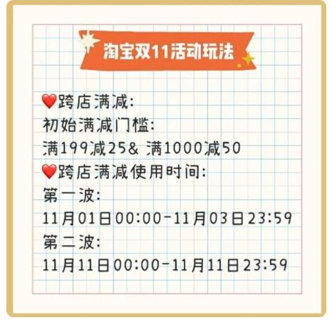 2021年双11活动什么时候开始？天猫京东双十一红包攻略节奏抢先看