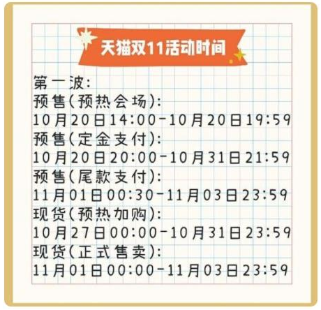 2021年双11活动什么时候开始？天猫京东双十一红包攻略节奏抢先看