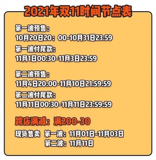 2021淘宝天猫双十一红包哪里抢？双11攻略详解