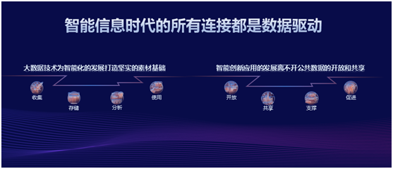 新浪王巍：元宇宙处在萌芽阶段 数据智能将驱动新一轮产业革命