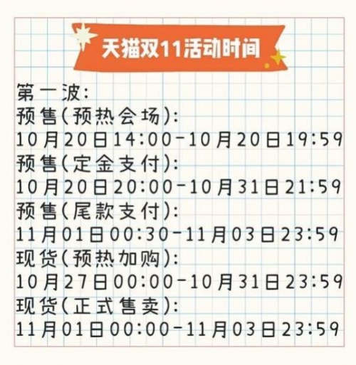 2021天猫双十一红包最强规则攻略来袭 天猫双11发900元消费券怎么领取