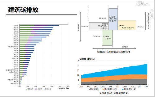 深圳工务署赴博锐尚格项目考察，共研公建集中智慧运维发展