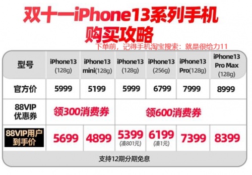 天猫双十一88VIP消费券iPhone13全系可用 京东淘宝双十一抢红包更划算