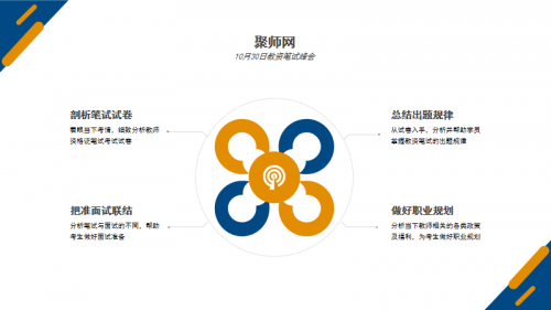 全面分析笔试考情，专业教师云集聚师网教资笔试峰会