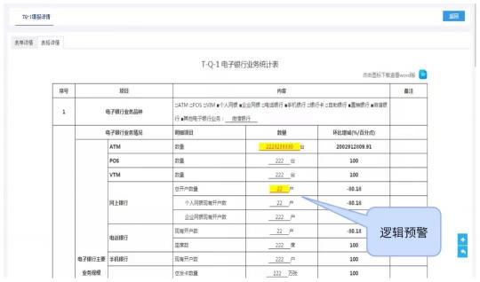 金融机构信息科技非现场监管报表填报的6个好用技巧