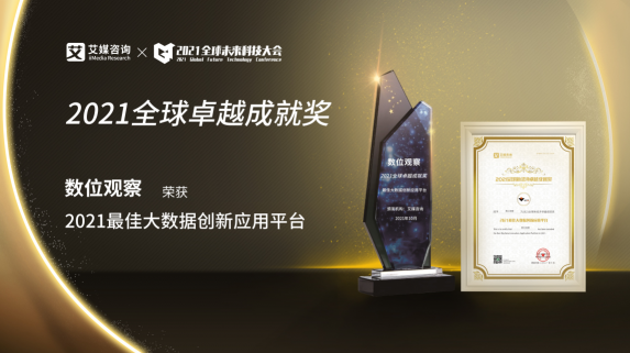 数位观察斩获2021全球新经济卓越成就奖“最佳大数据创新应用平台”大奖