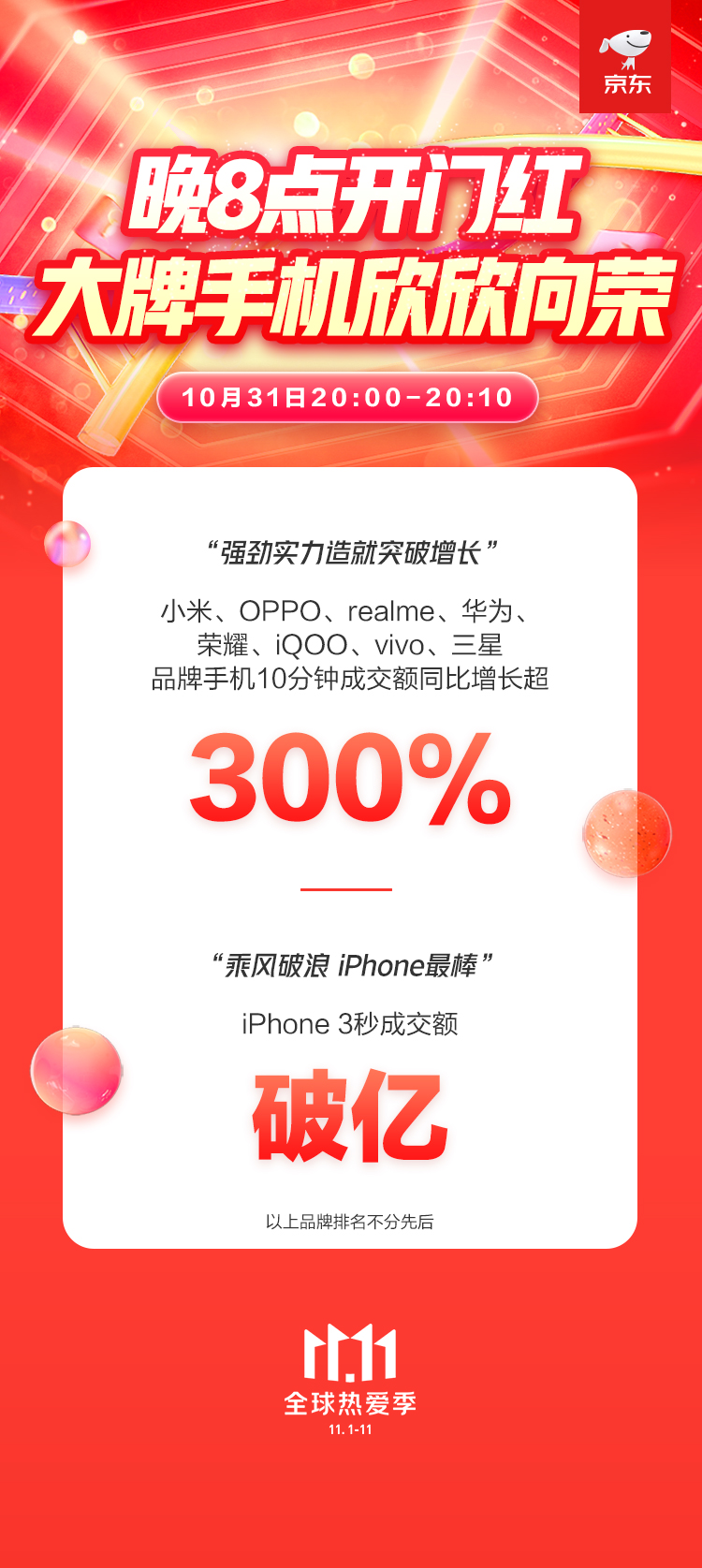 全渠道购机最新潮！京东之家11.11晚8点开门红服务线下用户数增长超3倍