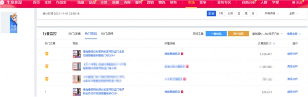 首小时破亿单品诞生！德施曼双十一首日战报：总销售1.9亿，稳居全网第一