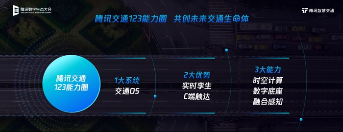 腾讯发布未来交通2.0白皮书，“123能力圈”助力交通全场景智慧升级
