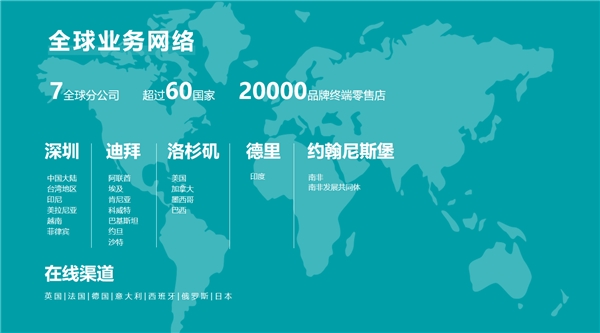 健康生活美学，个护品牌若舒ROSOO全新发布