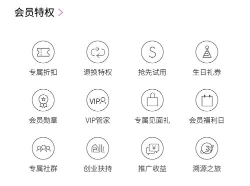 贩卖品质生活、快速圈粉精英人群的由物到底有什么魅力