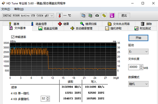 性能与安全并存，致钛PC005深度体验回顾