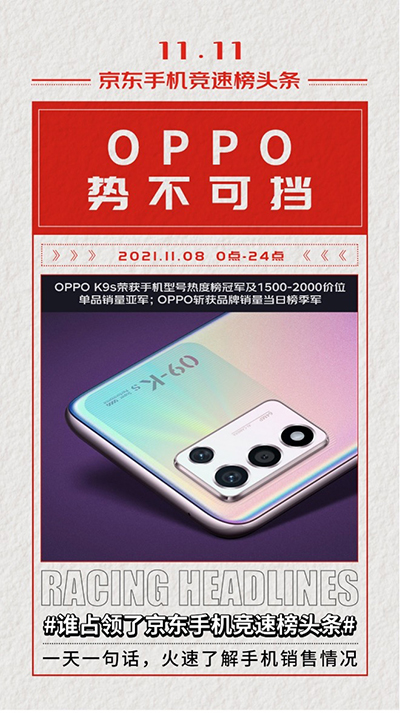 OPPO K9s广受好评 荣获京东11.11竞速榜手机型号热度榜冠军