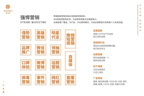 大健康赛道创业新风口，荩美或成为下一个“独角兽”