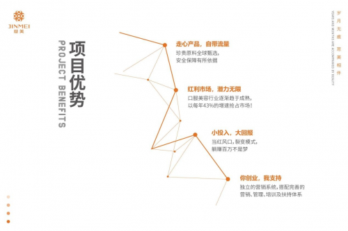大健康赛道创业新风口，荩美或成为下一个“独角兽”