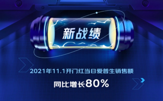 爱普生的“印”“像”起源，11.11听京东与品牌讲述科技发展的那些事