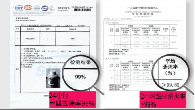 加护灵发布双十一战报 空气净化剂热销第一