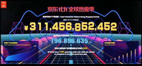 全渠道布局引领即时消费热 京东11.11电脑数码带动平台商家创业绩新高