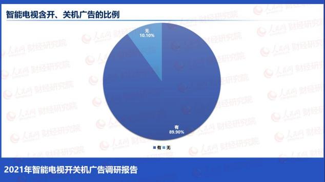 人民网批开关机广告乱象：“无广告”的荣耀智慧屏X2或成双十一爆款？