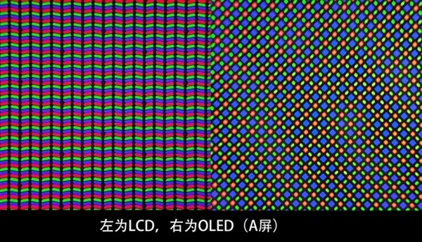 买手机有没有必要上2K？对比1080P差距一目了然