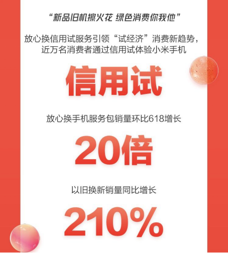 “以实助实”布局服务型消费 京东放心换服务成手机增长新引擎