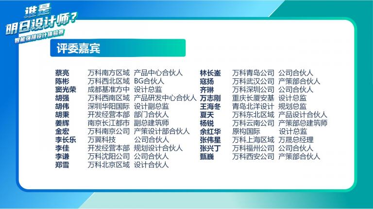 「谁是明日设计师？」万翼科技成功举办智能强排设计体验赛
