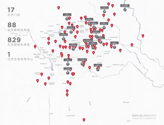 加速北京“油改电”，特斯拉亮相2021北京消费季购车节