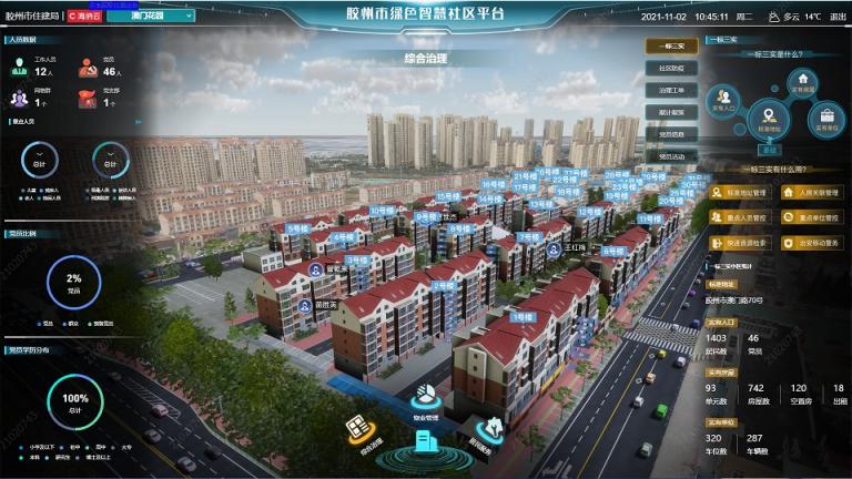 第一届中国新型智慧城市建设峰会顺利召开，海纳云获智优奖