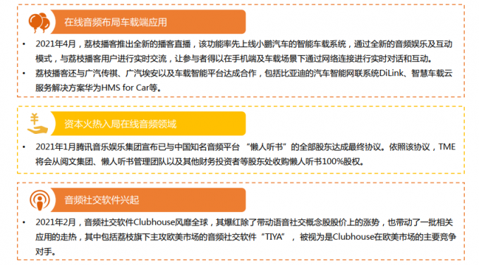 “在线音频+同好社交”兴起 300亿音频市场1300万人掘金