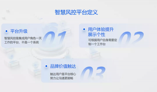 B端进化论，平安银行智慧风控（KYCr）平台2.0荣获MVX最具价值体验大奖金奖