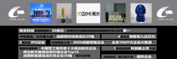 成都科服集团擦亮“惠企赋能 科服先行” 助推企业高质量发展