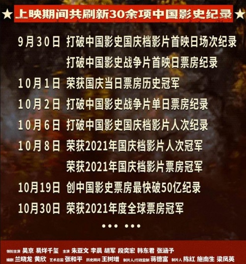 吴京恭喜吴京 长津湖刷新30余项中国影史纪录 《战狼2》祝贺《长津湖》