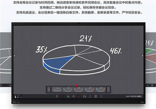 联想thinkplus会议平板，助力中小企业数字化转型