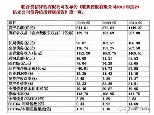 关于联想的联想 