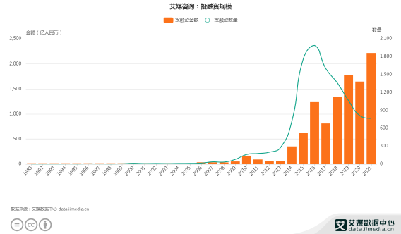 拍乐云创始人兼CEO赵加雨专访：深耕优质音视频技术，助力元宇宙与出海企业深度发展