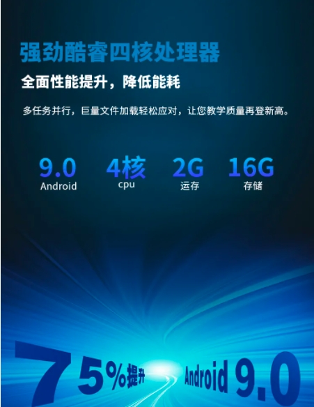 开学第一课！看飞利浦教育平板如何实现“双减”教学