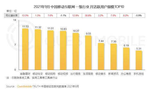 呱呱音乐APP上线发布会出圈 草根、明星打通兴趣社交新征途