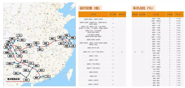 艺术涂料领域“首家高铁冠名品牌”，荷兰蔻帝号正式启航