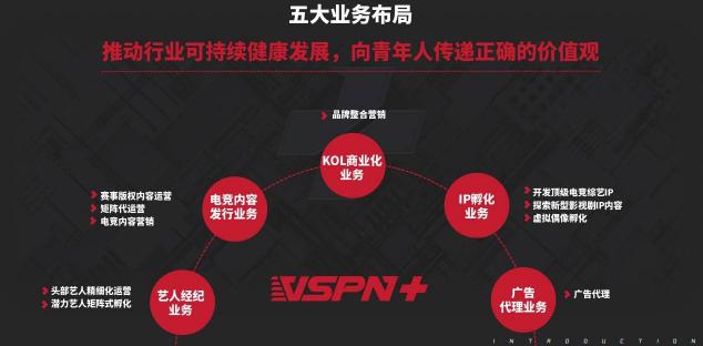 VSPN+与微博正式达成战略合作 米勒、北慕现身微博超级红人节现场