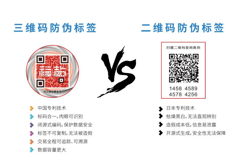 民族三维码赋能烟酒防伪全新升级