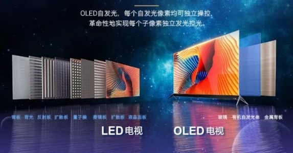 QLED和OLED神仙打架！想不到使用寿命竟差了3万小时！