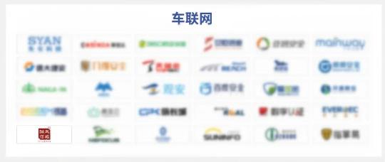 实力标榜 天威诚信入选《CCSIP 2021中国网络安全产业全景图》多个细分领域