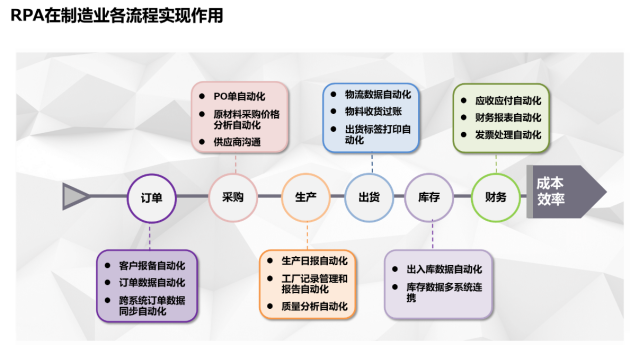 日立解决方案：力争成为中国企业数字化领路人