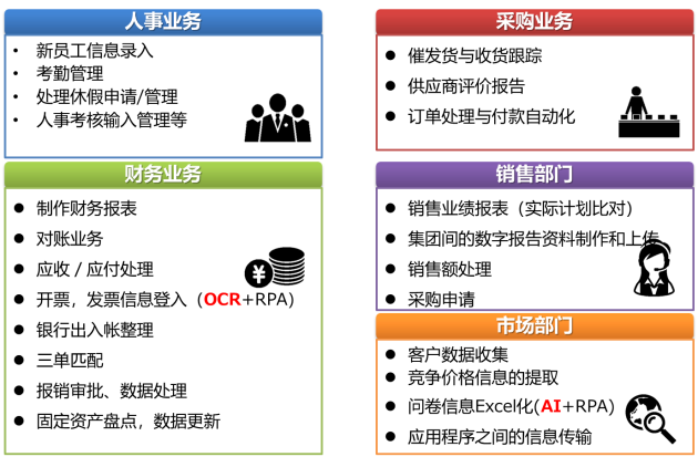 日立解决方案：力争成为中国企业数字化领路人